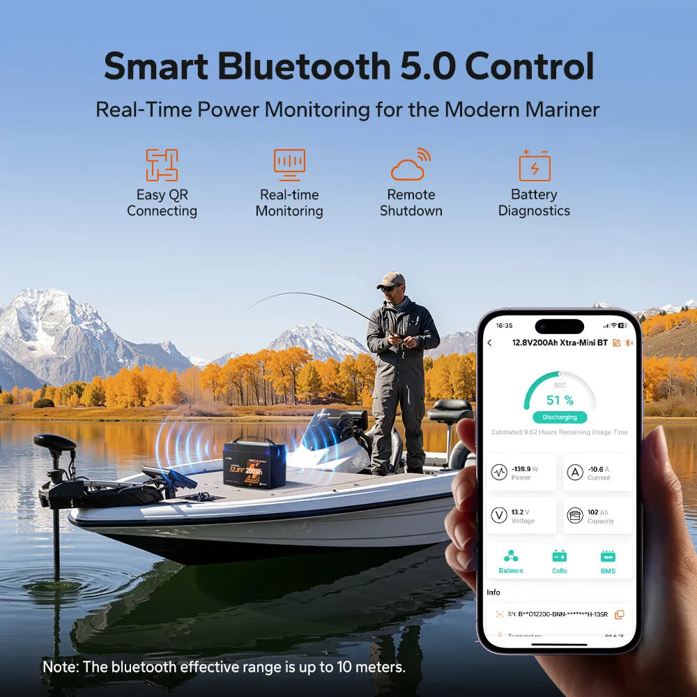 Smart Bluetooth monitoring for LiTime 12V 200Ah Xtra Mini LiFePO4 lithium battery on a fishing boat with trolling motor, showing real-time app control.