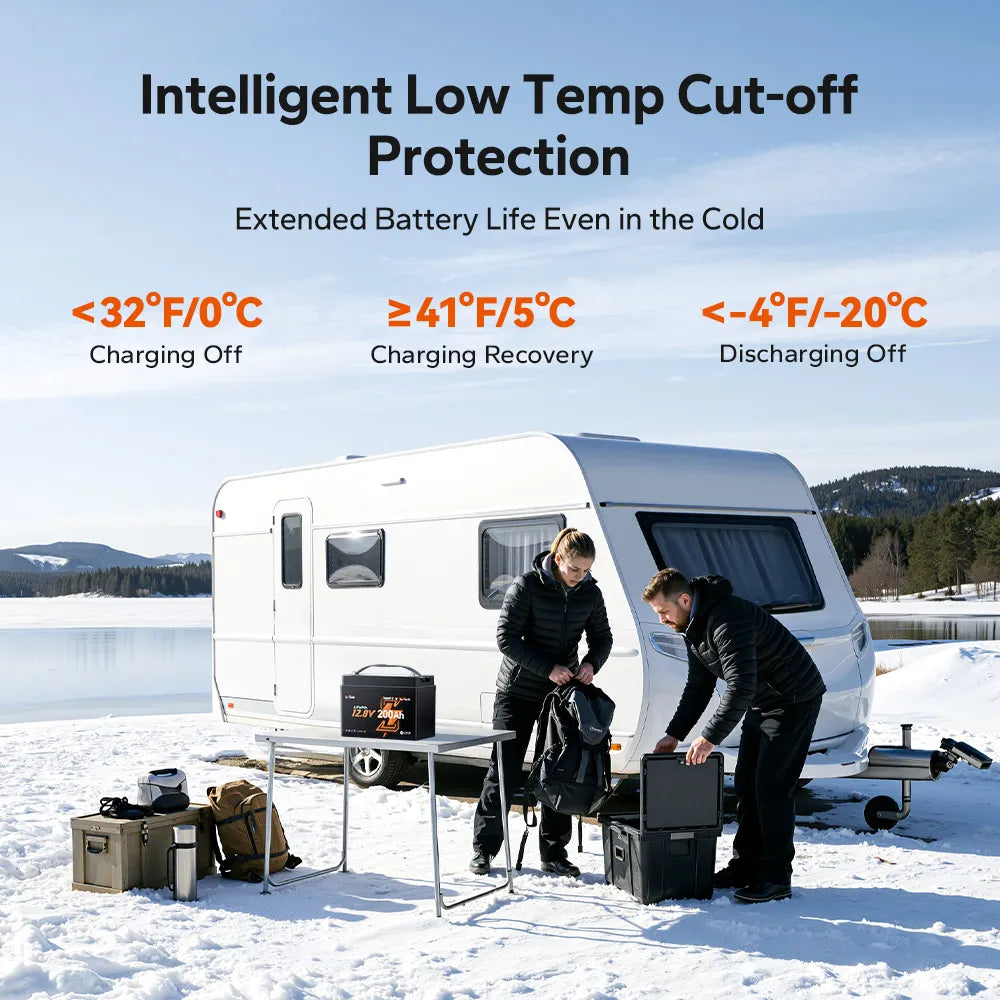 LiTime 12V 200Ah Xtra Mini deep cycle battery built for winter rv trips with low-temp protection