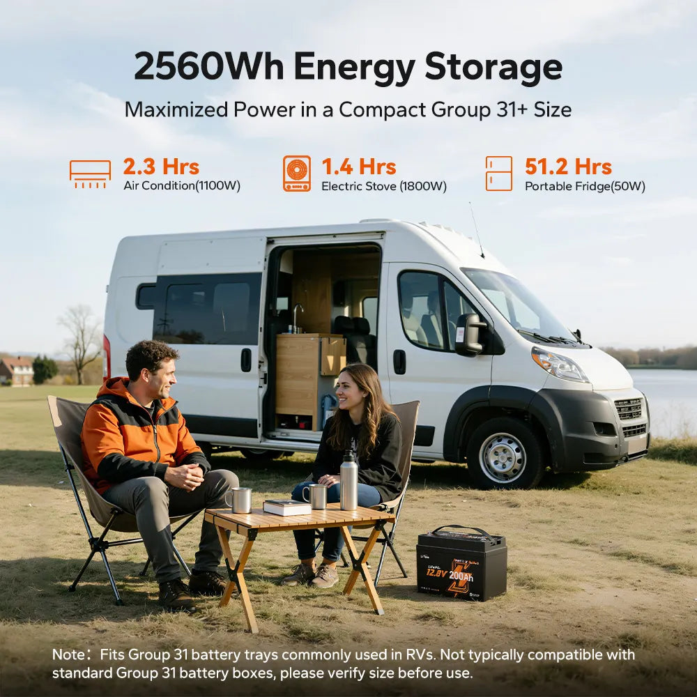 compact litime 200ah mini rv battery  rated 2560Wh for RV power
