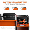 LiTime  12V (14.6V) 20A LiFePO4 Charger – For 12V LiFePO4 Batteries
