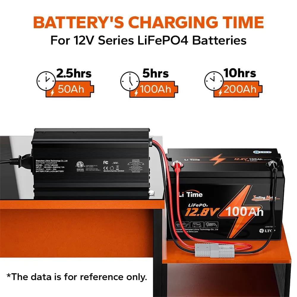 LiTime  12V (14.6V) 20A LiFePO4 Charger – For 12V LiFePO4 Batteries