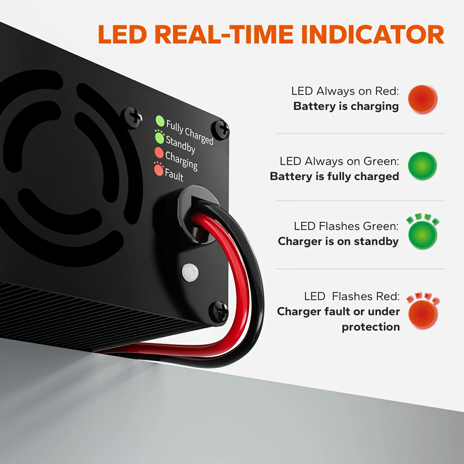 LED indicators to monitor the charging status funcion of litime 12v lithium battery charger