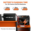 charging time of litime 12v battery lifepo4 chager