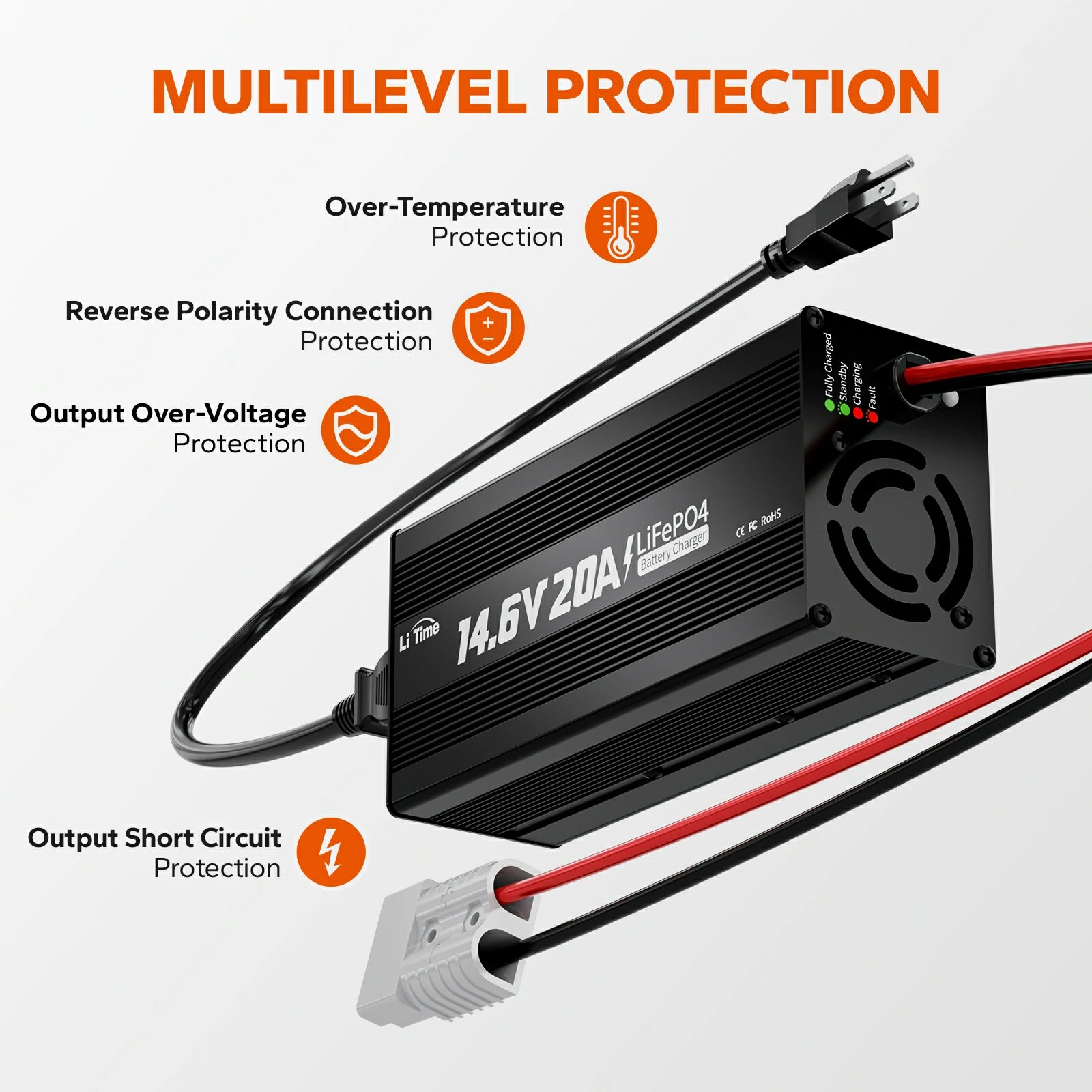 protection information of litime 12v 20a lifepo4 battery charger