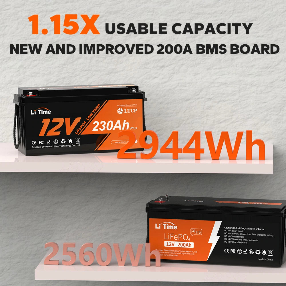 energy information (2944wh) of litime 12v 230ah lifepo4 battery