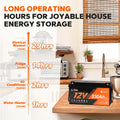 energy information of LiTime 12V 230Ah Lithium Battery