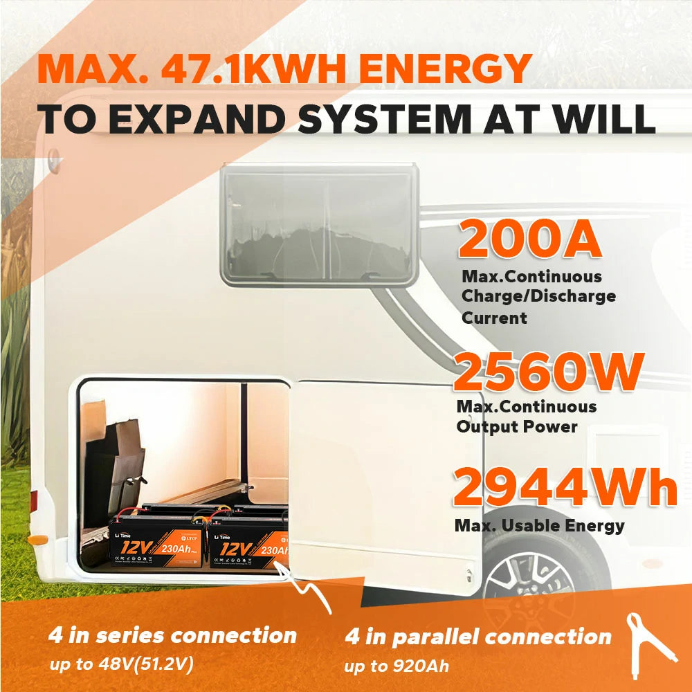 max energy information of LiTime 12V 230Ah Plus LiFePO4 Battery