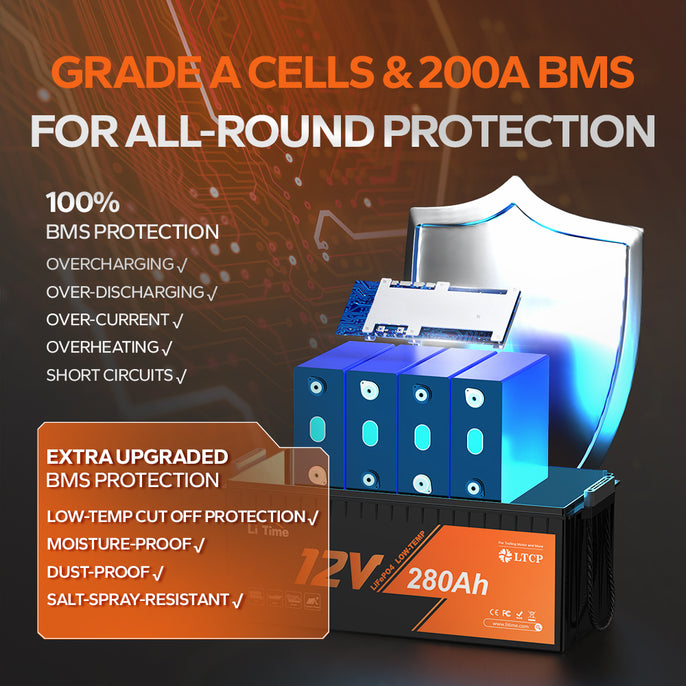  battery management system information of LiTime 12V 280Ah Plus  LiFePO4 Battery