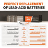 compare with lead-acid batteries 