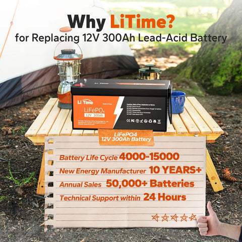 LiTime 12V 300Ah LiFePO4 Lithium Battery, Build-in 200A BMS, 3840Wh Energy