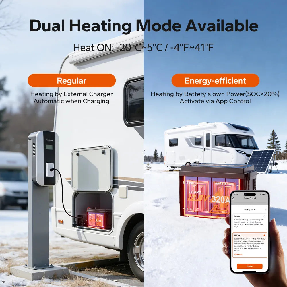 LiTime LiHeat™ Best Dual-Mode Self Heating Lithium Battery for Winter