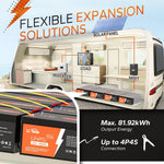 LiTime 12V 400Ah LiFePO4 battery in a camper van setup, showing solar panel, inverter, and 81.92kWh output capacity
