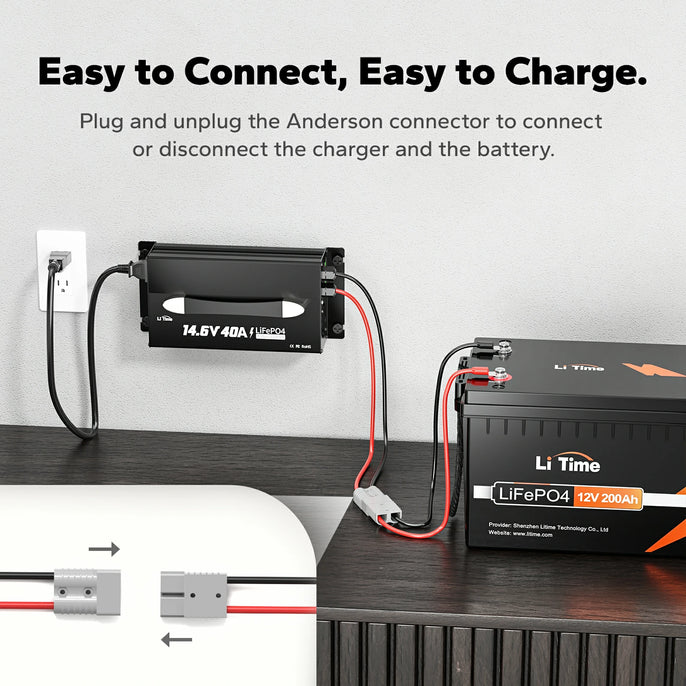 connection guide of litime 12v 40a lithium battery charger with anderson plug