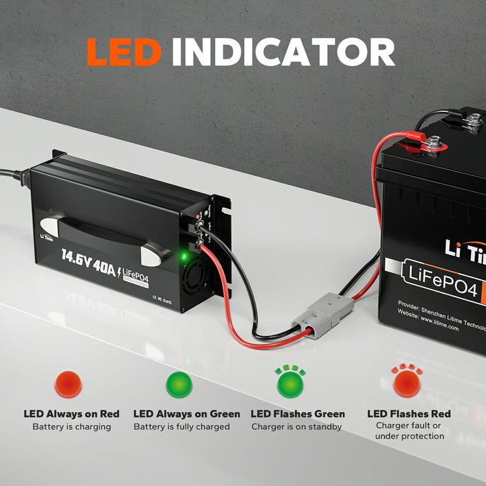 led indicator feature of 12v 40a lithium rv battery smart charger for monitoring charging status