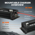 overview of a litime 12v 40a battery charger showing the DC side features and AC side components