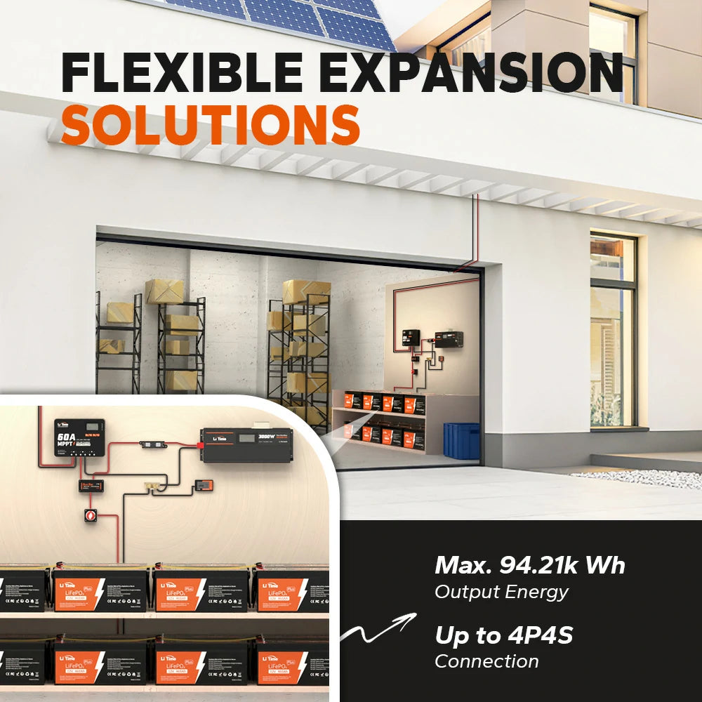 expansion information of litime 460ah lithium battery for off-grid life