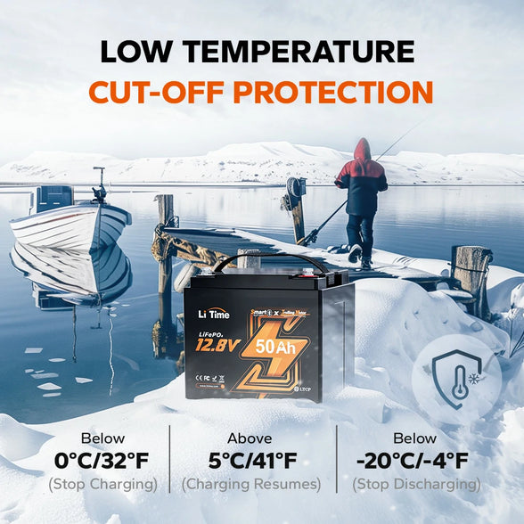 LiTime 12V 50Ah lithium battery with low-temperature cut-off protection feature