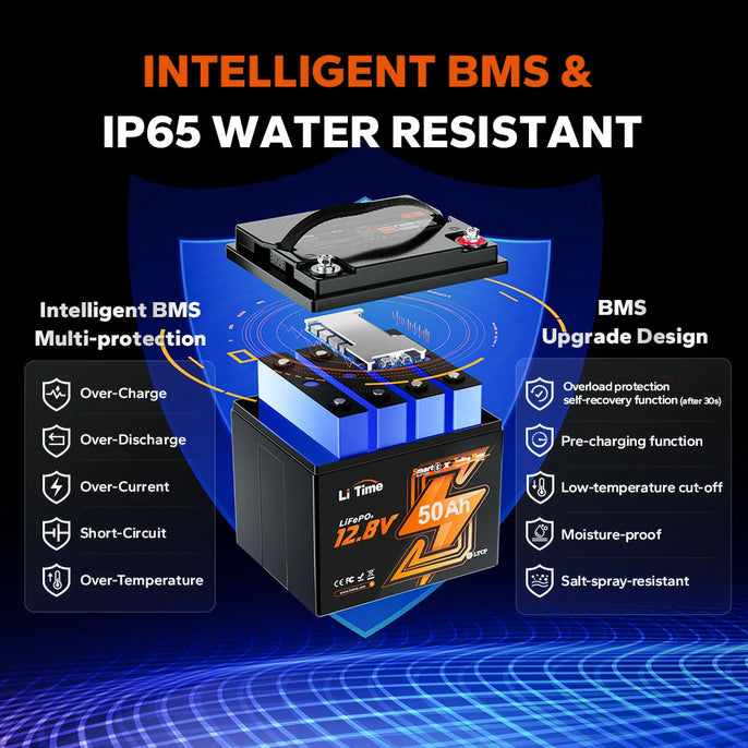 battery management system protections information of litime 12.8v 50ah lifepo4 bluetooth battery