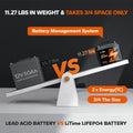 weight comparision of litime 50ah bluetooth battery vs lead acid battery