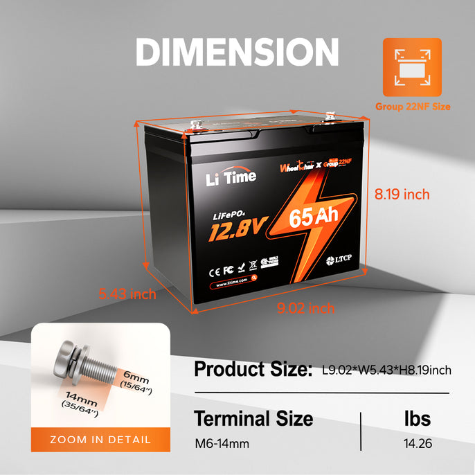 dimension information of litime 22nf lithium mobility scooter & wheelchair battery