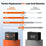 advantages of LiTime 12V 6Ah battery over lead acid battery