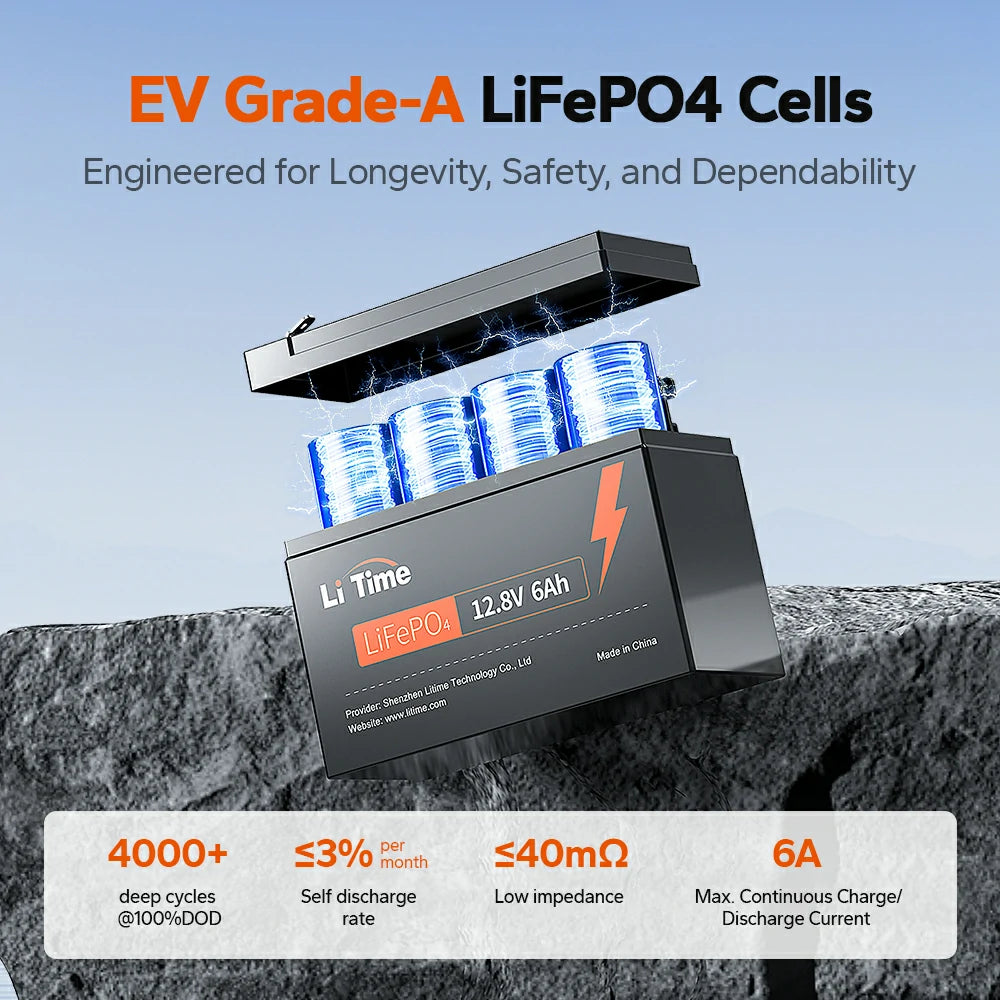 LiTime 12V lithium battery for deep cycle