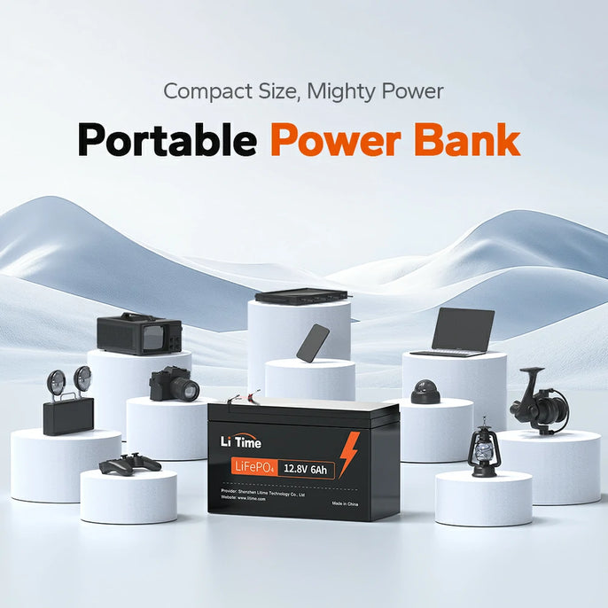 LiTime 12V 6Ah LiFePO4 battery showcased as a portable power bank  for various electronic devices