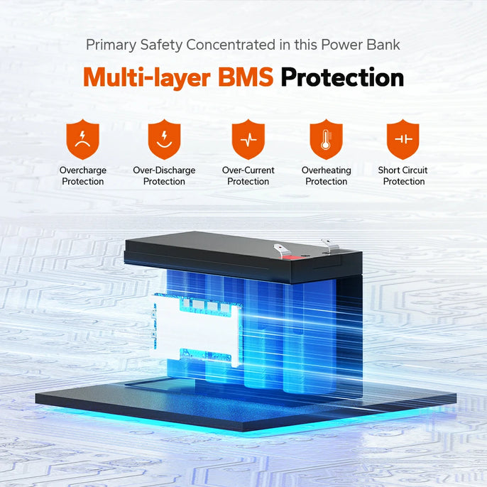 BMS protection information of LiTime 12V 6Ah battery