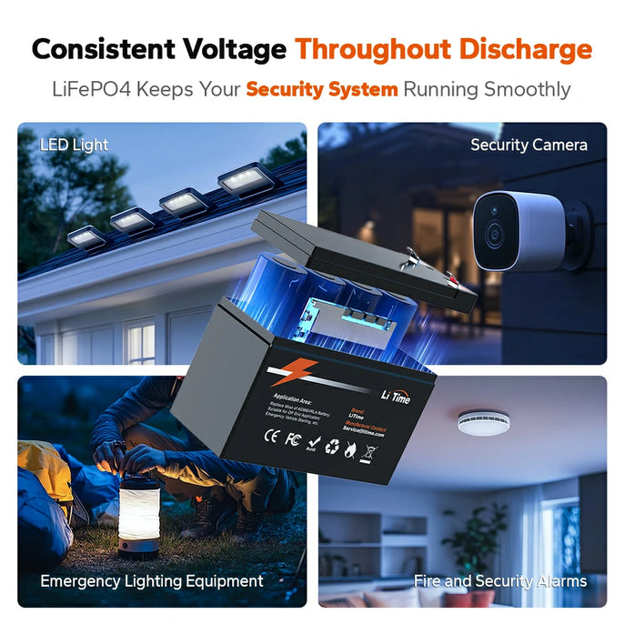 LiTime 12V 6ah batteries for security system