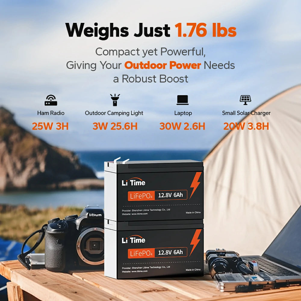 LiTime 12v agm battery for outdoor power
