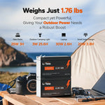 LiTime 12v agm battery for outdoor power