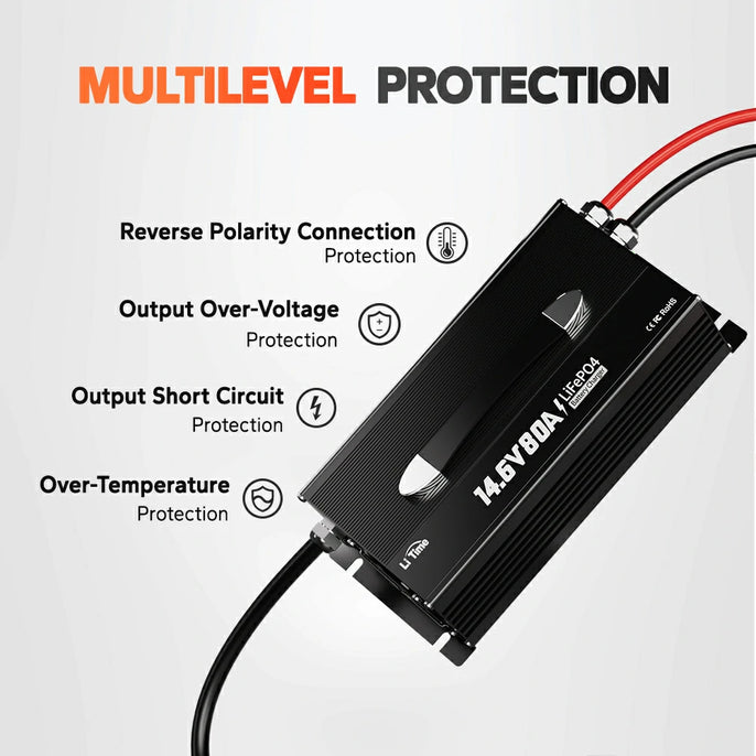 multi-level protection feature of litime 12v 80a lifepo4 lithium battery charger
