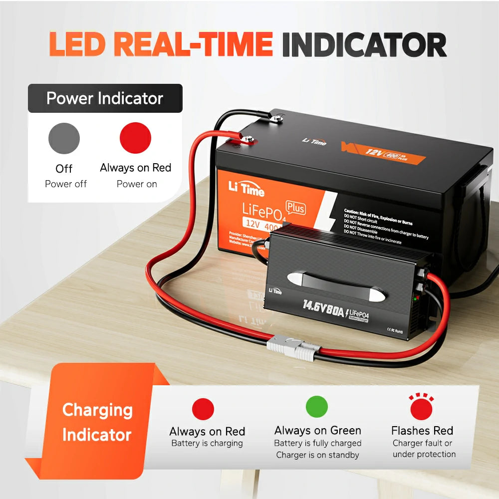 led real time indicator of litime 12v 80 amp lithium battery charger charging status