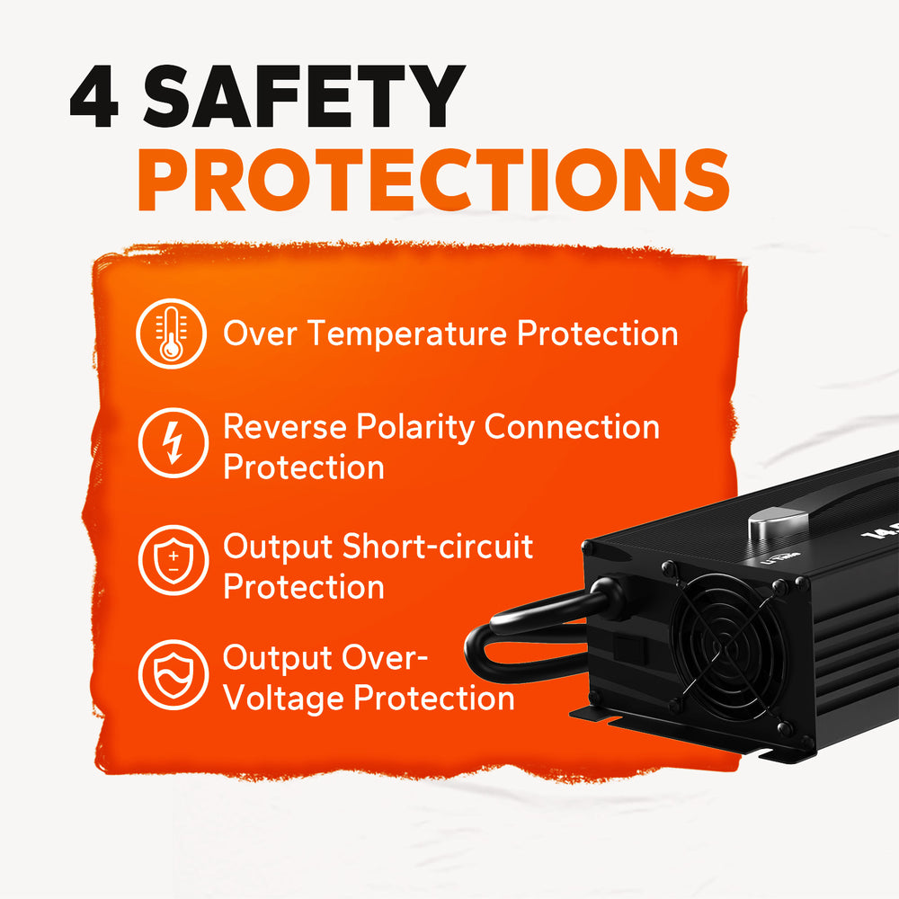 4 safety protections the litime 12v 60ah lithium battery charger offers