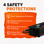 4 safety protections the litime 12v 60ah lithium battery charger offers