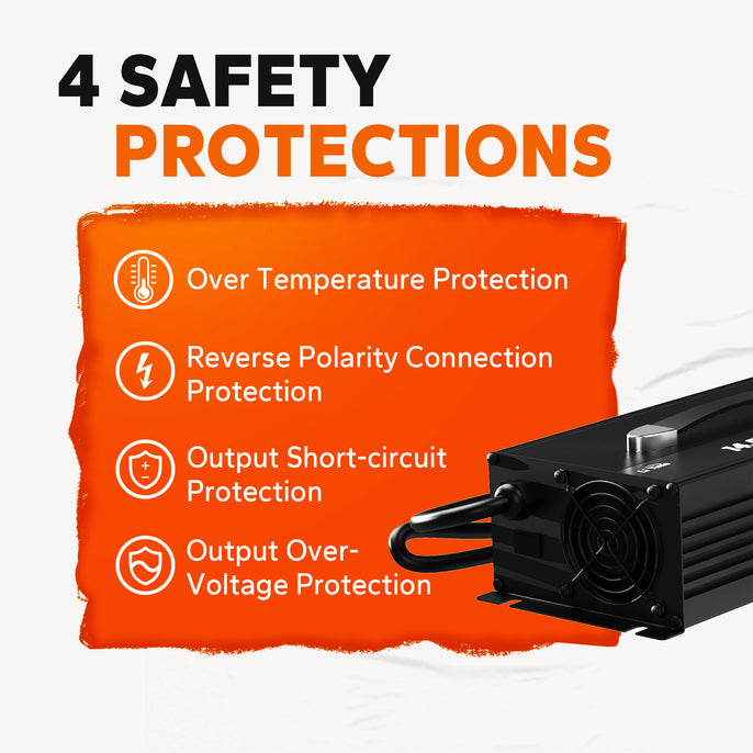 4 safety protections the litime 12v 60ah lithium battery charger offers