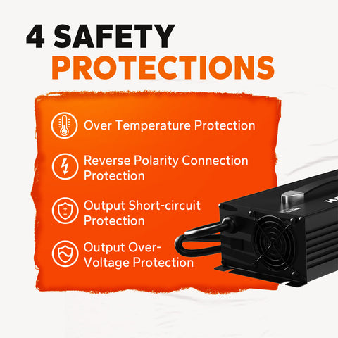 4 safety protections the litime 12v 60ah lithium battery charger offers