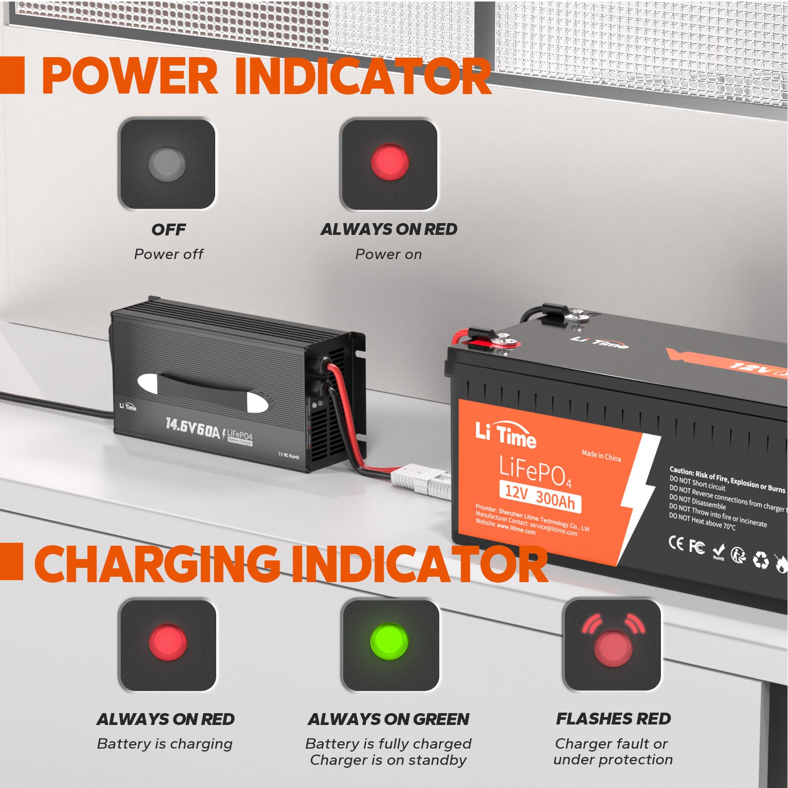LED indicators feature of litime 60a battery charger for 12v lifepo4 battery showing charging status