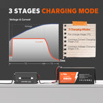 3 charging mode stages of litime 60 amp battery charger designed for 12v lifepo4 battery