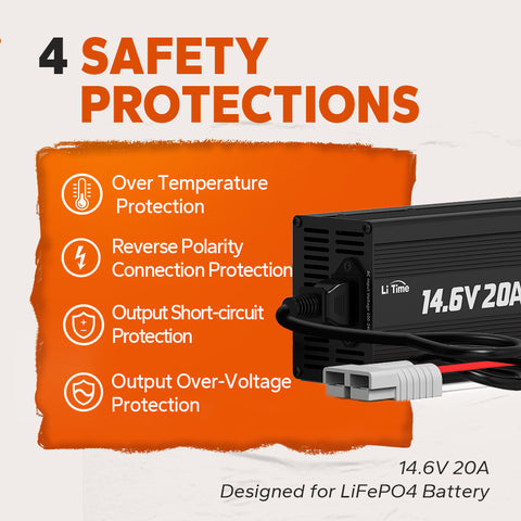 LiTime 14.6V 20A Lithium Battery Charger for 12V LiFePO4 Lithium Battery