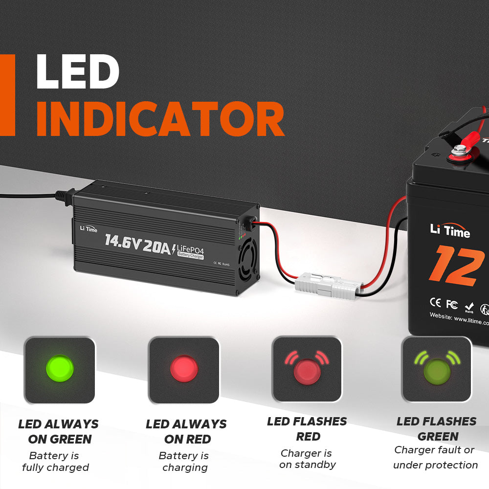LiTime 14.6V 20A Lithium Battery Charger for 12V LiFePO4 Lithium Battery