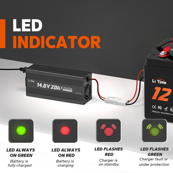 litime 12v smart battery charger for rv and trolling motors