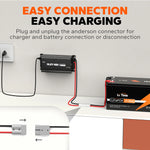 connection guide of litime 12v 40a lithium battery charger