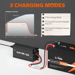 charging modes of litime 12v 40amp lifepo4 lithium battery charger