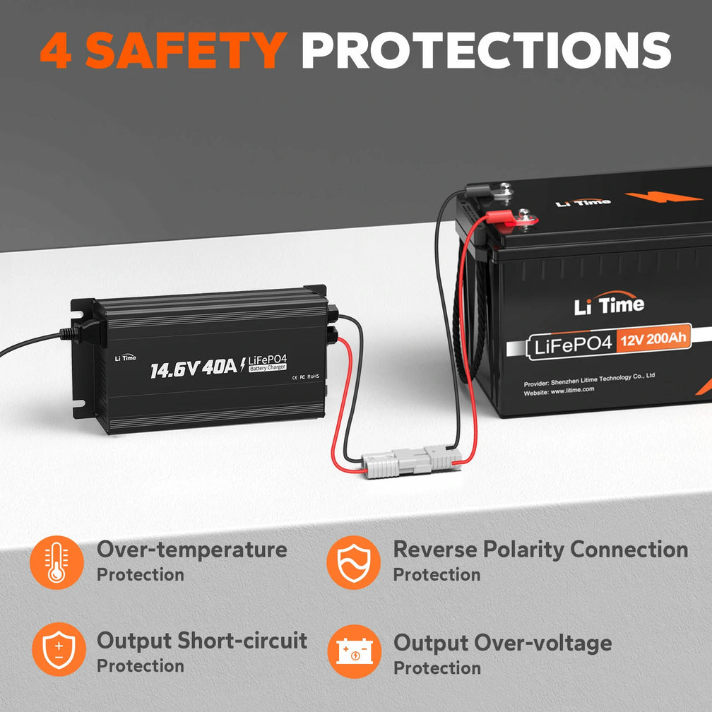 safety protections of litime 40a lithium smart charger for 12v battery