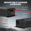 overview of a litime 12v 40a battery charger showing the DC side features and AC side components