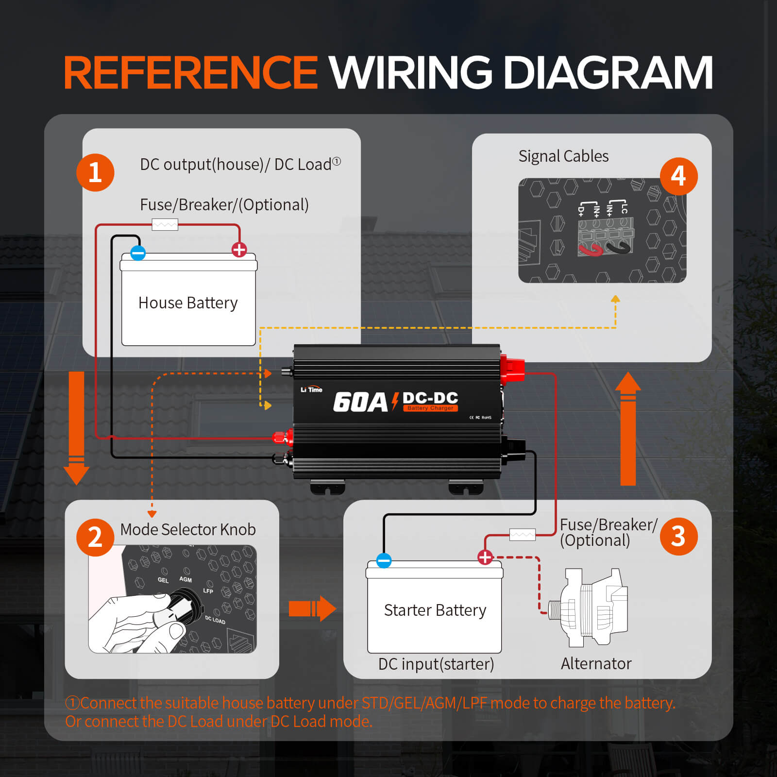 litime 60a dc to dc lithium battery charger