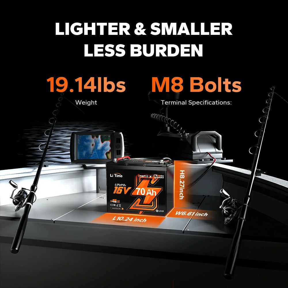 lithium batteries for fish finders LiTime 16V 70Ah Bluetooth Lithium Battery For Fish Finder 1 Pack 16V 70A Bluetooth
