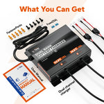 what you can get from LiTime 2-Bank 12V 36V Lithium Battery Charger 
