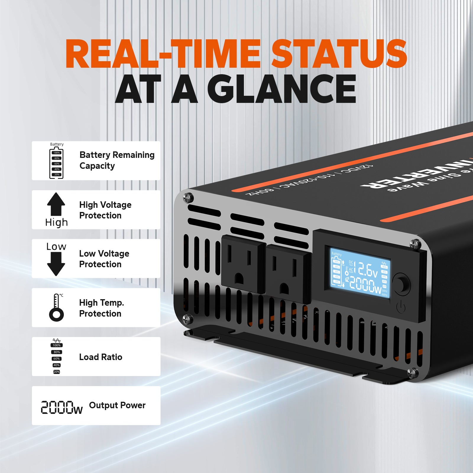 LiTime 2000W 12V Pure Sine Wave Inverter